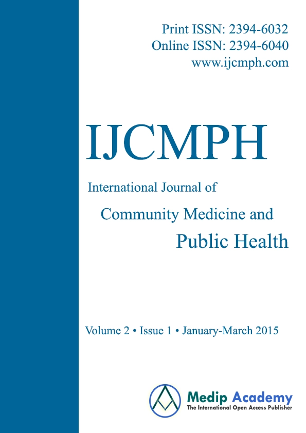 International Journal Of Community Medicine And Public Health
